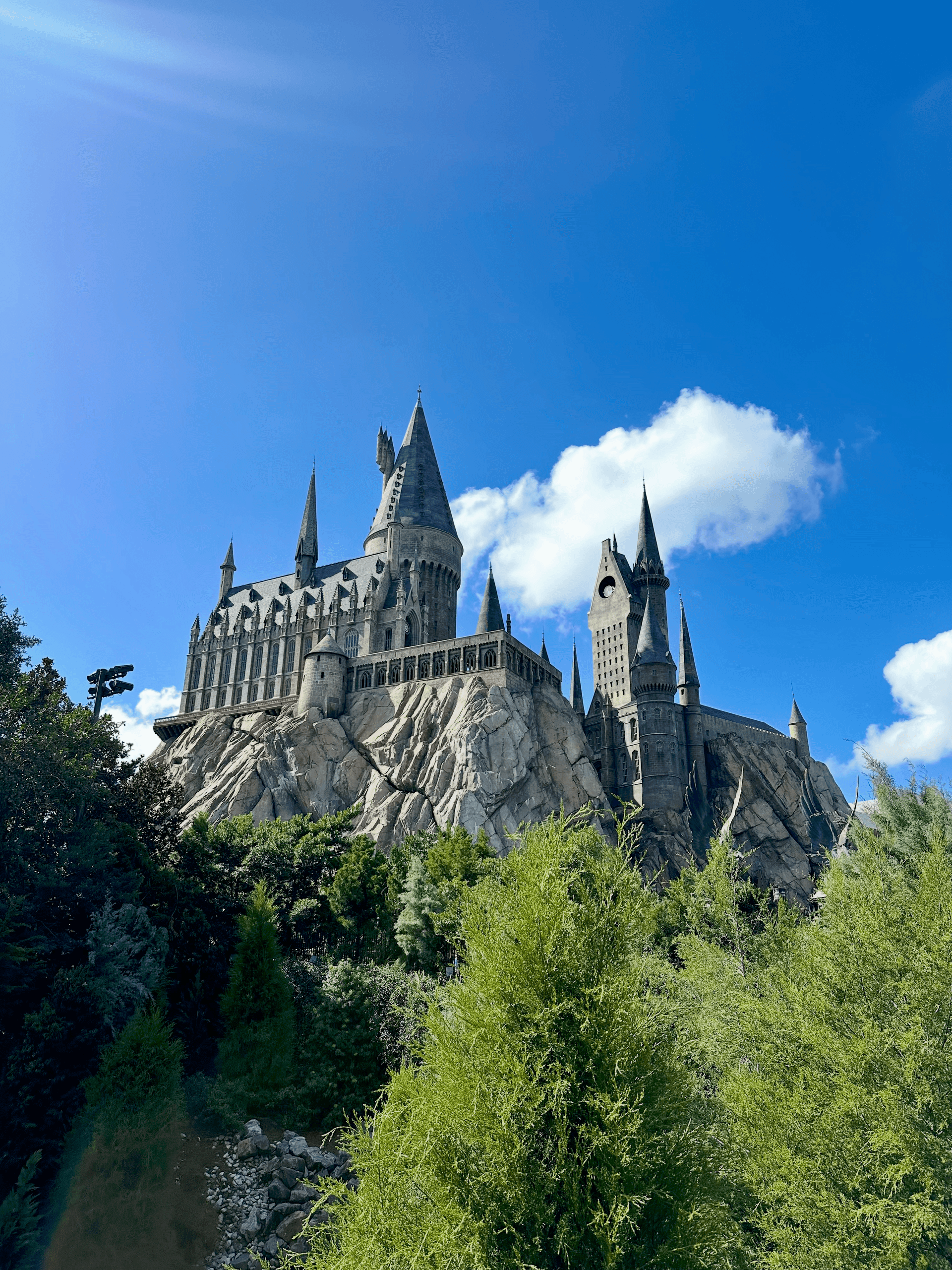 The Math on When to Bring Your Kids to Universal Orlando